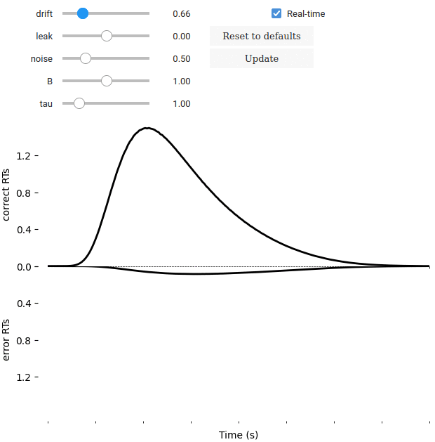 _images/jupyter-model-gui-animation.gif